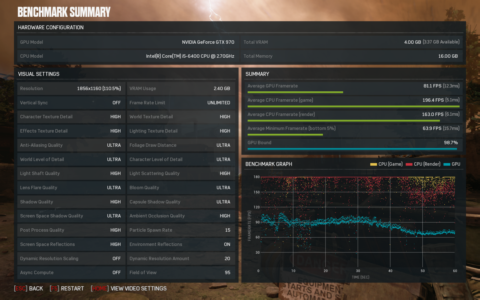 PC verze Gears of War 4 si zaslouží velkou pochvalu 131740