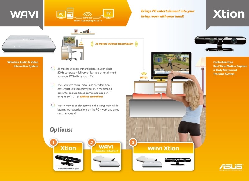 Tvůrce Kinectu ohlašuje pohybové ovládání pro PC 28729