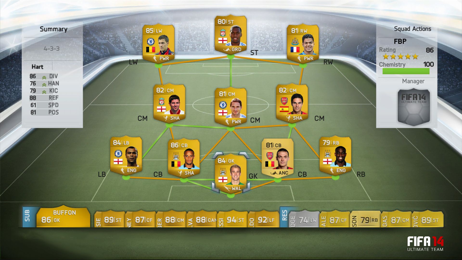 FIFA Ultimate Team 14 s propracovanější týmovou chemií 84992