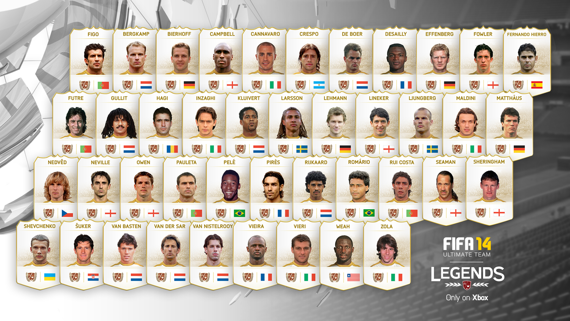 Obrázky z next-gen verze FIFA 14 ukazují FUT Legends a vymazlenější grafiku 89204