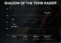 Ray-tracing bude možný i u GeForce GTX 1060 6GB geforce rtx gtx dxr shadow of the tomb raider performance 1