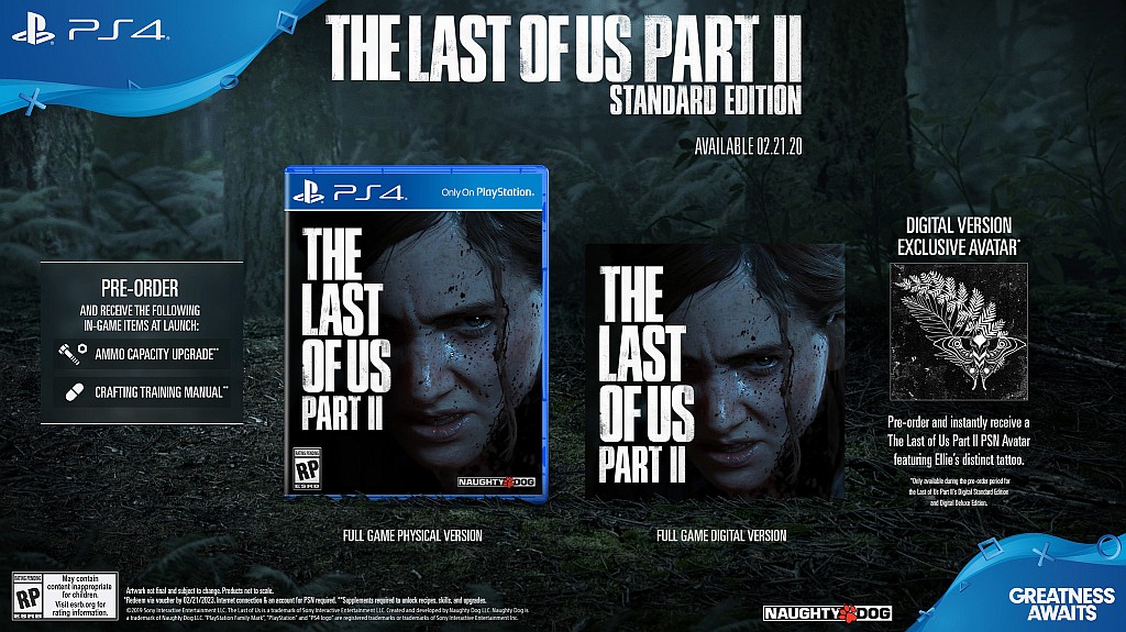 The Last of Us: Part II už zná své sběratelské edice lastofusp2stnd