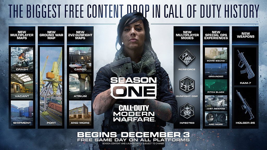 Nový MP obsah pro Call of Duty: Modern Warfare modernwarfareseasonone