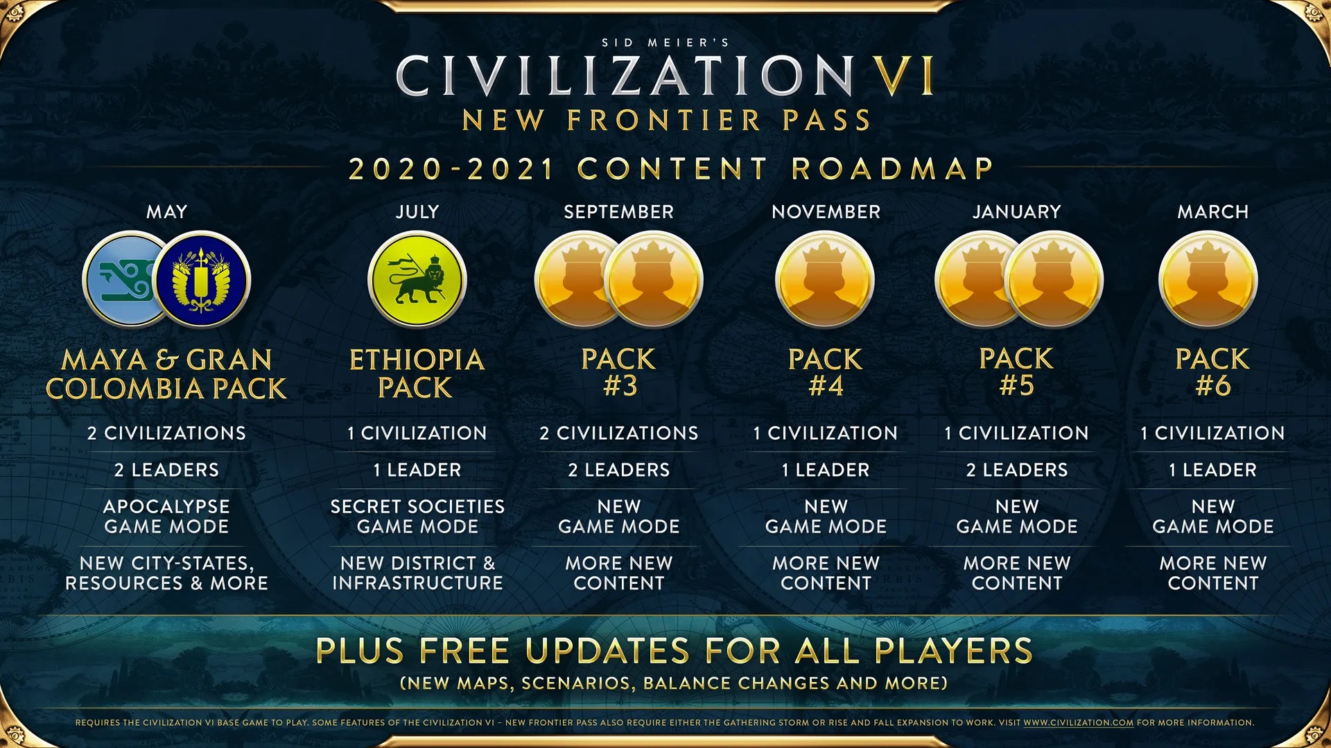 Nový season pass do Civilization VI Civilization VI