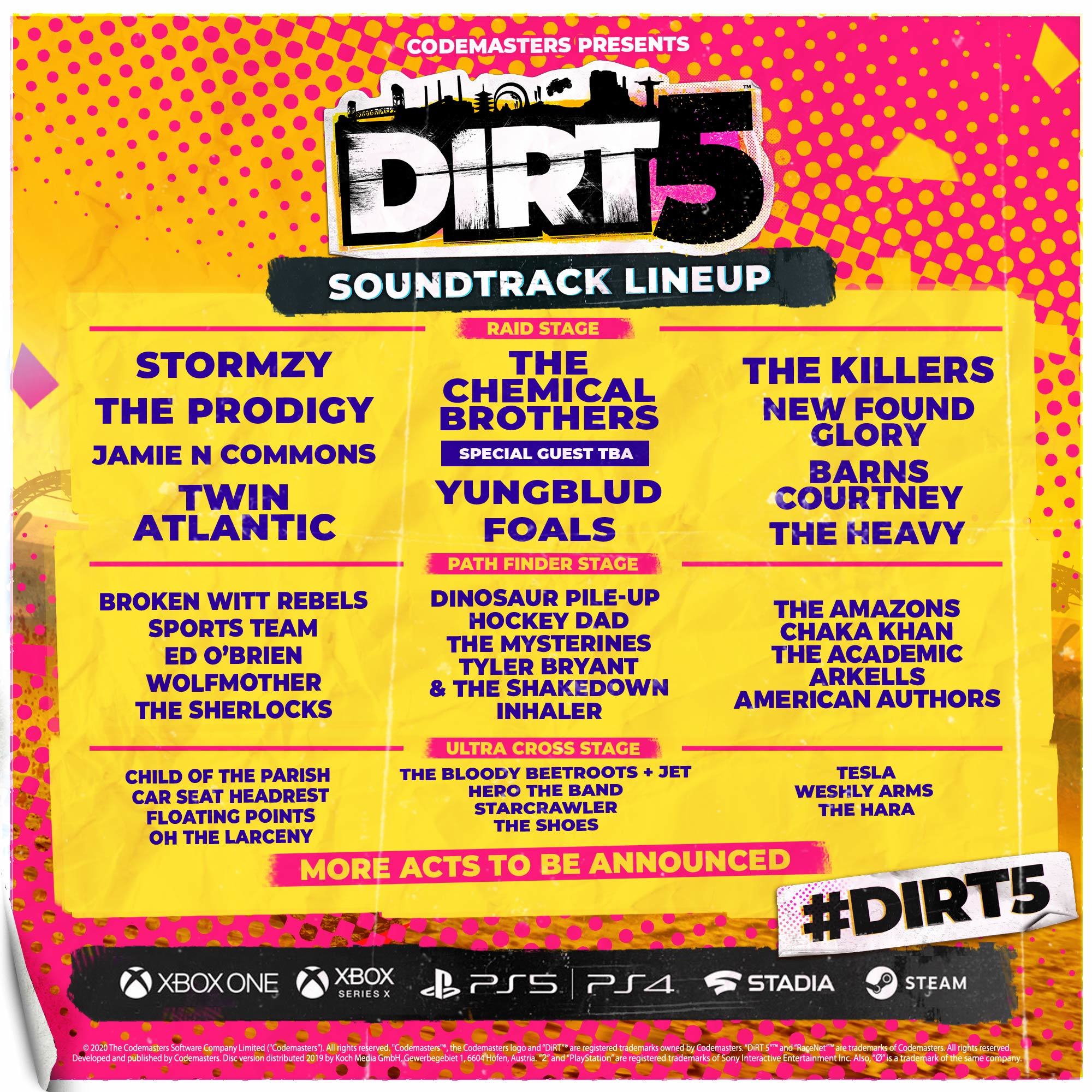 HW požadavky pro DIRT 5 Dirt 5 písně