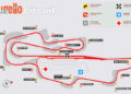 Chybějící tratě v F1 2020 mugello circuit