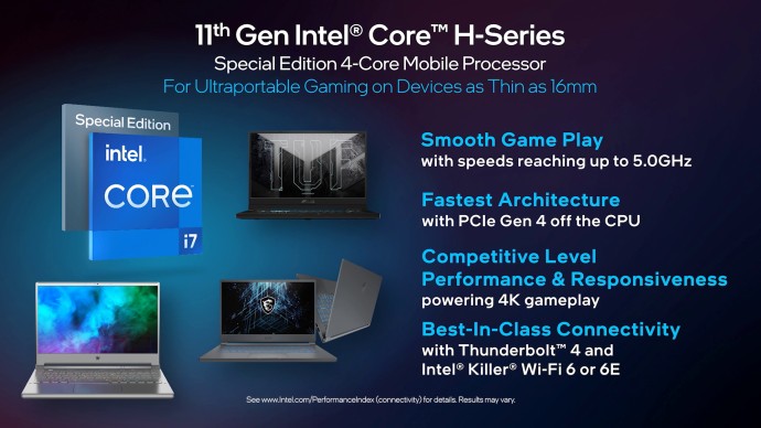 Intel na CES představil nové procesory pro notebooky hseries