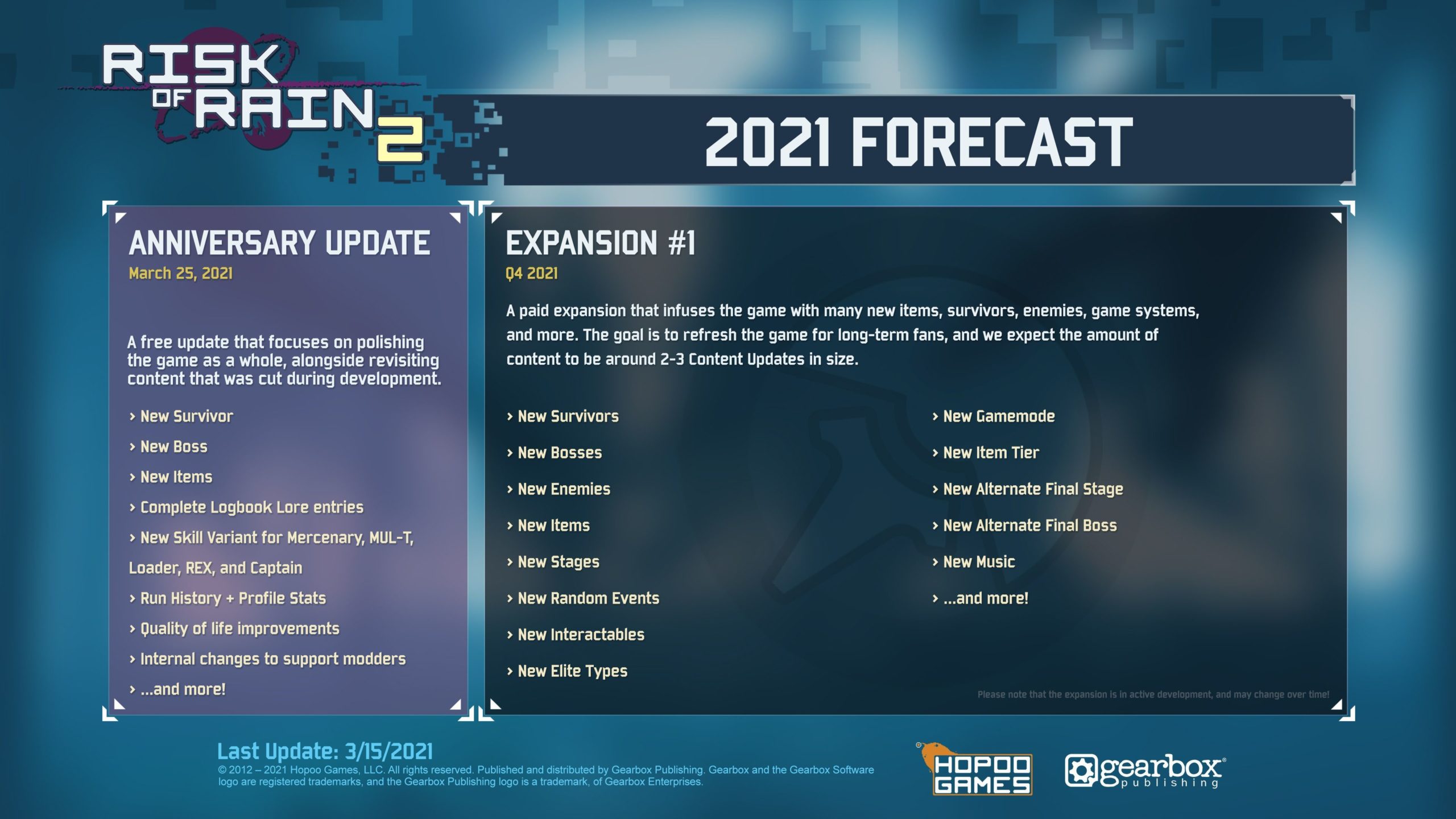 Do Risk of Rain 2 míří výroční aktualizace Expansion scaled