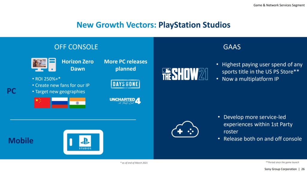 Sony odhalila přípravu Uncharted 4 pro PC u4