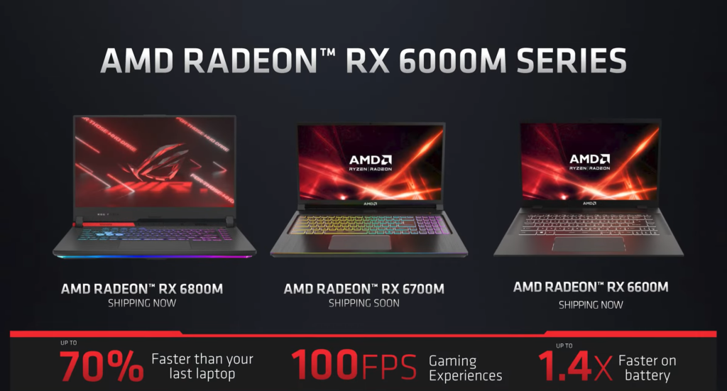 AMD na Computexu konečně představilo FSR notebooky