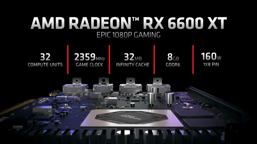 AMD oznámilo Radeon RX 6600 XT parametry