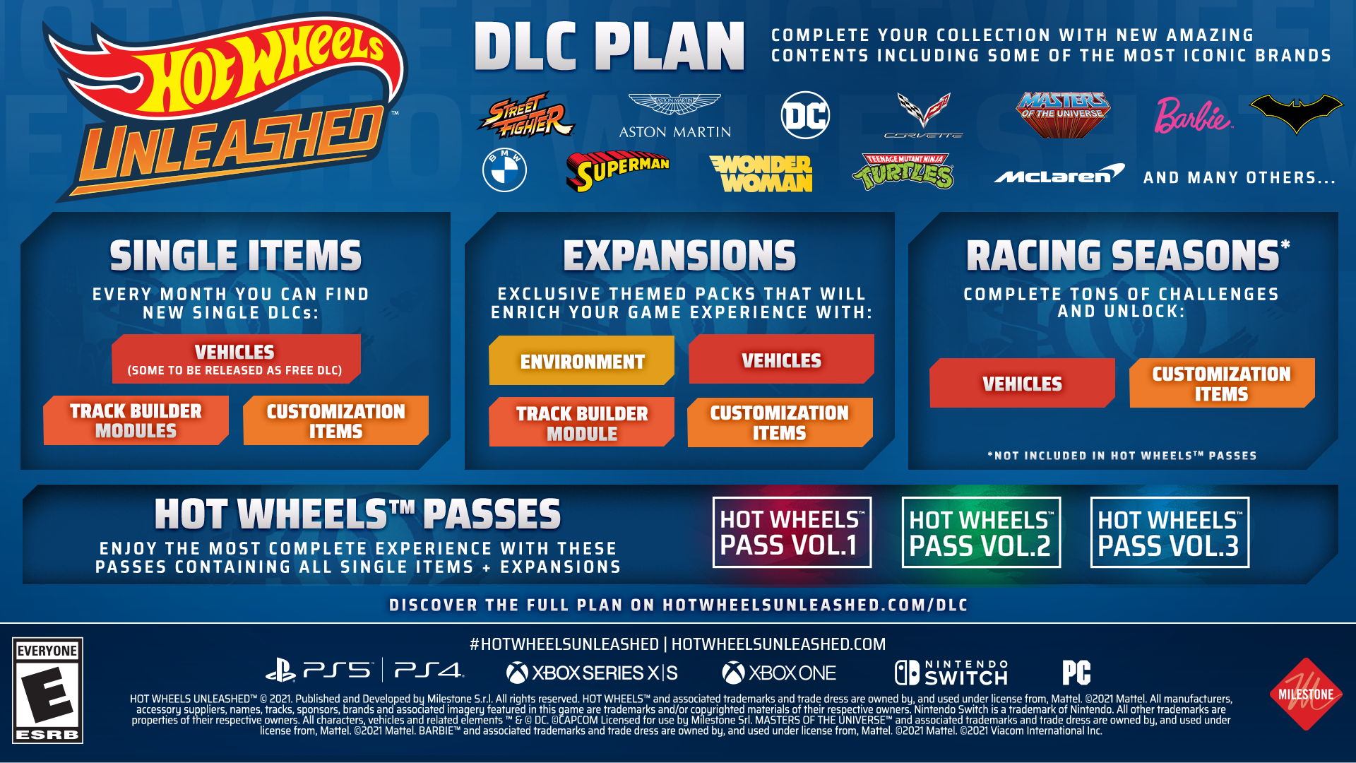 Představen plán dodatečných DLC pro Hot Wheels Unleashed DLC Hot
