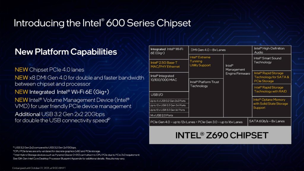 Intel představil 12. generaci procesorů Core z690