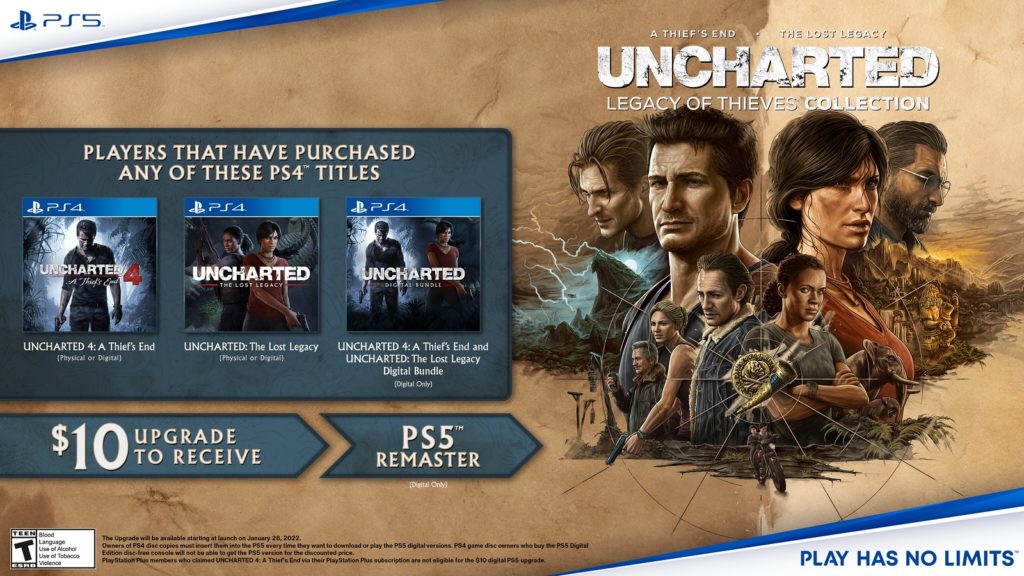 Uncharted: Legacy of Thieves Collection má datum vydání uncharted