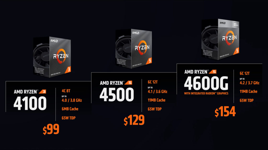 AMD oznámilo nové procesory řad Ryzen 5000 a 4000 4000