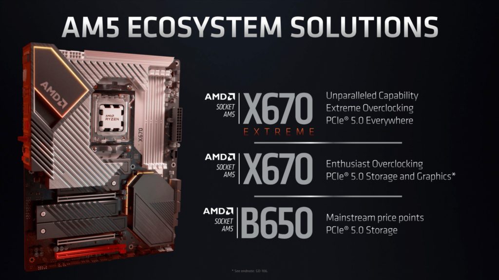 AMD na Computexu představilo procesory Zen 4 a socket AM5 am5