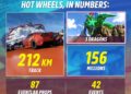 Forza Horizon 5 se dočkala vydání prvního velkého rozšíření s Hot Wheels b6a39a7c5726cdab9e1e9c5c70b2189a77c8cabe
