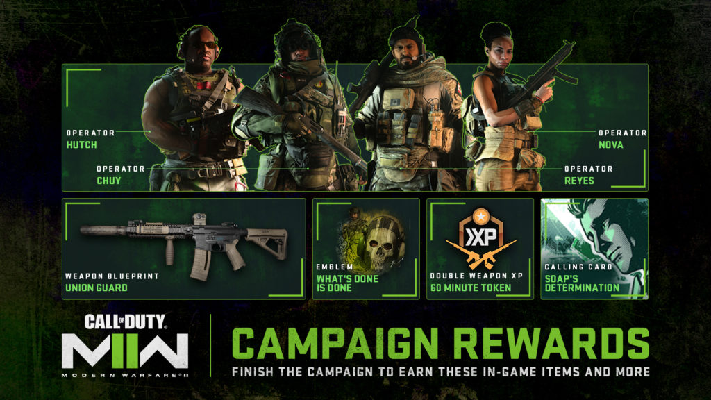Za dohrání kampaně Call of Duty Modern Warfare 2 dostanete spousty odměn MWII CAMPAIGN REWARDS TOUT