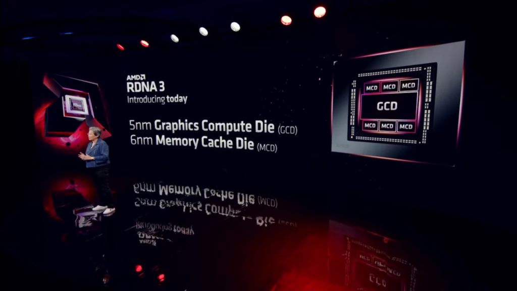 AMD představilo grafické karty Radeon RX 7000 chiplet