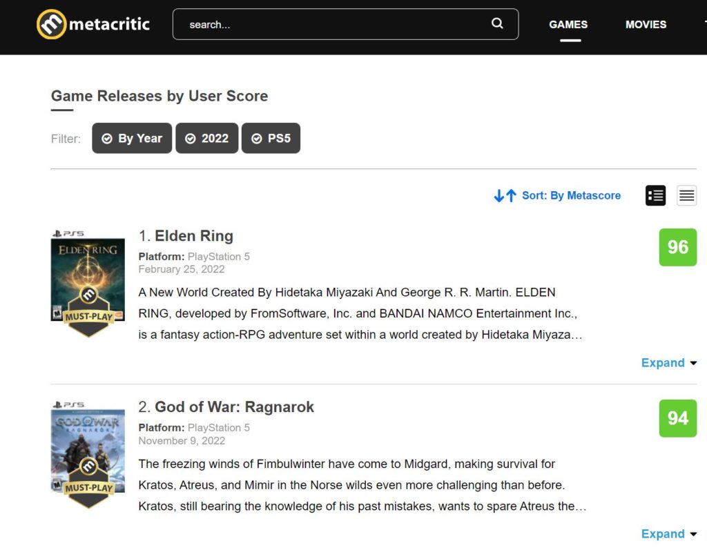 God of War Ragnarök byl na Metacritic těsně poražen Elden Ringem goty