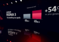 AMD představilo grafické karty Radeon RX 7000 perfwatt