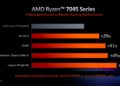 AMD na CES oznámilo procesory Ryzen 7000X3D laptop3