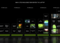 Nvidia na CES představila RTX 4070 Ti maxq