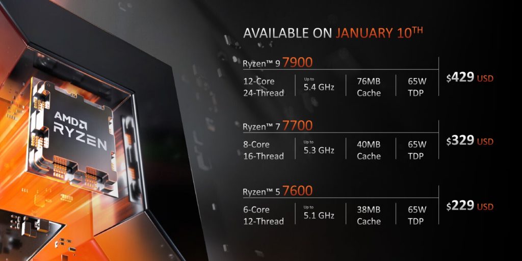 AMD na CES oznámilo procesory Ryzen 7000X3D ryzen