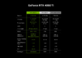Nvidia představila RTX 4060 a 4060 Ti specs2