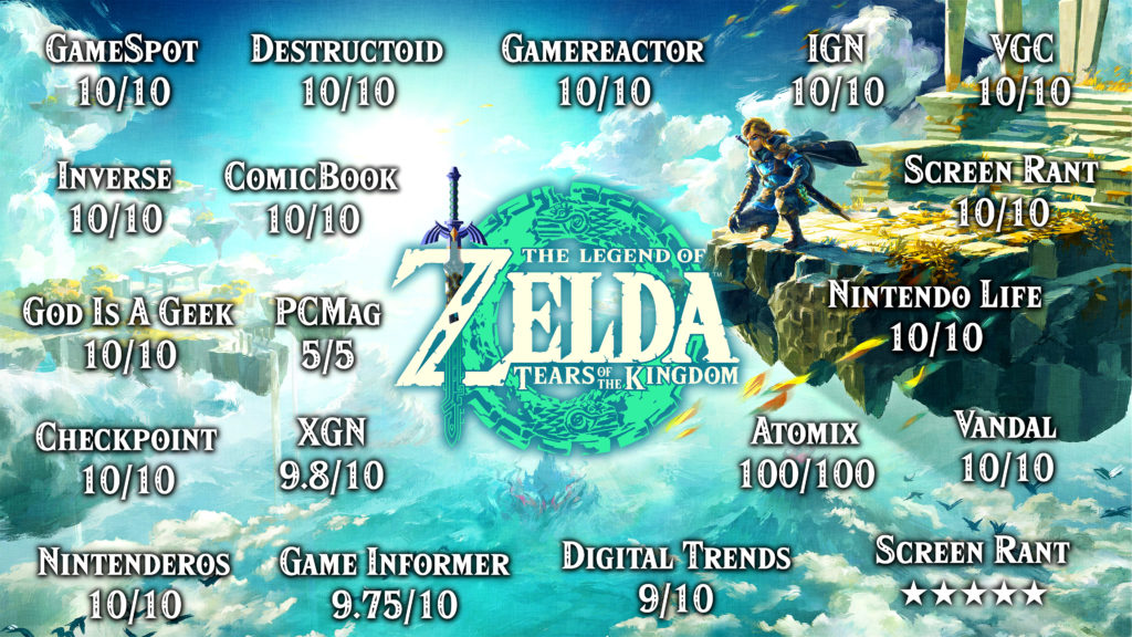 Zelda: Tears of the Kingdom se zařadila mezi nejlépe hodnocené hry všech dob z2