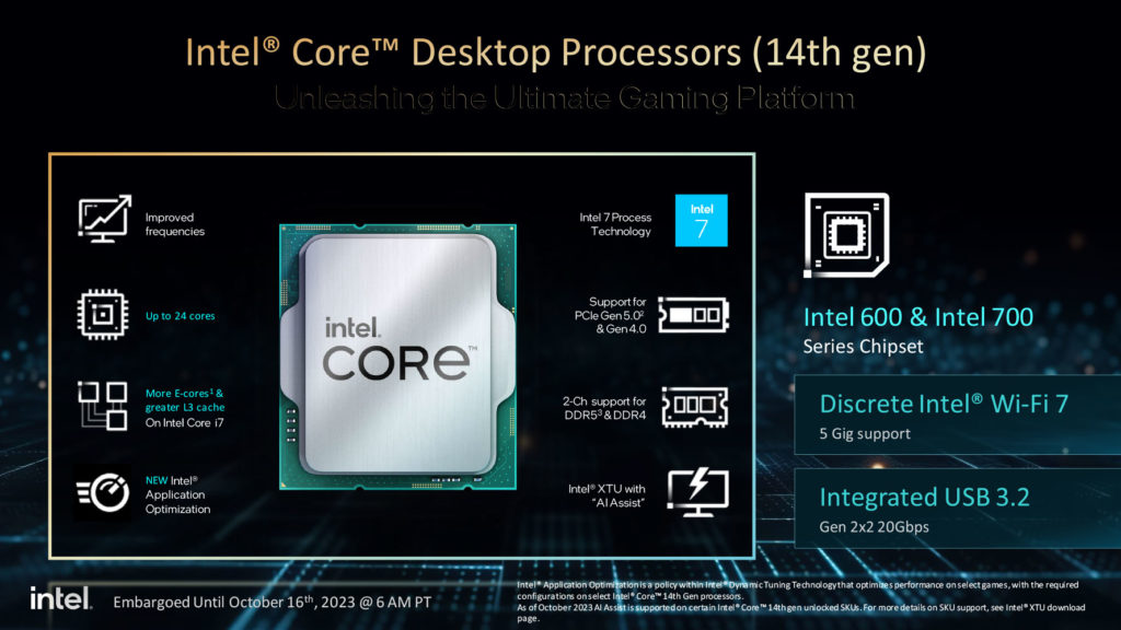 Intel představil 14. generaci procesorů Core 14