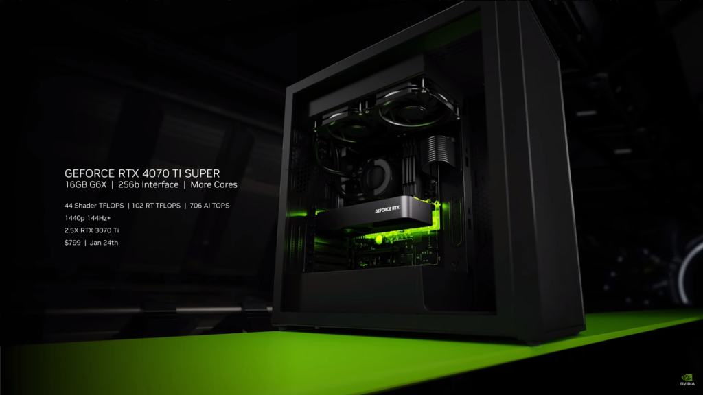 Nvidia na CES představila grafické karty RTX 40 Super 4070ti